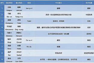 你还好吧？内维尔：我看了集锦，0-3看起来已经不错了呢