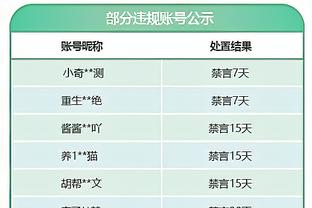 罗马诺：布莱顿签博卡19岁边卫巴尔科将官宣，转会费1000万美元