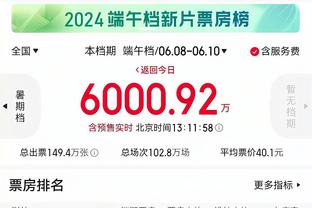 43岁！弗鲁米嫩塞门将法比奥成世俱杯决赛历史出场年龄最大的球员